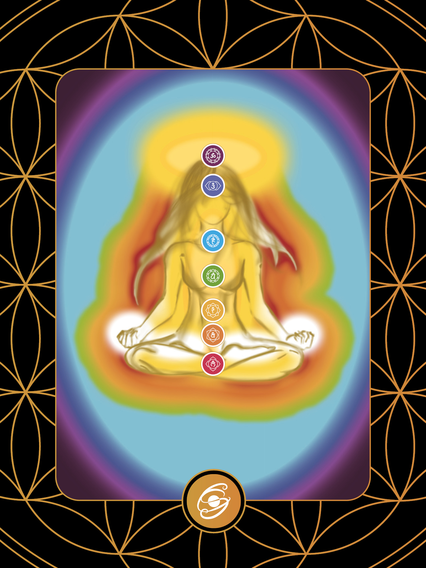 BewusstSeinsKarten BewusstSeinsKarten