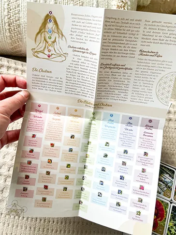 Orakel Memospiel Anleitung